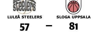 Tuff match slutade med seger för Sloga Uppsala mot Luleå Steelers