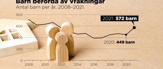 Så många barn vräktes i Östergötland 2021