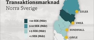 Full fart på fastighetsmarknaden i norra Sverige