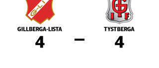 Gillberga-Lista och Tystberga kryssade efter svängig match