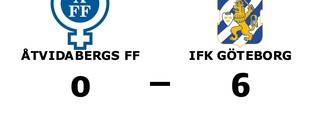 Defensiv genomklappning när Åtvidabergs FF föll mot IFK Göteborg