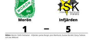 Seger för Infjärden på bortaplan mot Morön