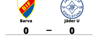 Mållös match när Barva mötte Jäder U