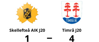 4-1-seger för Timrå J20 – besegrade Skellefteå AIK J20