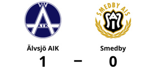 Älvsjö AIK för tuffa för Smedby – förlust med 0-1