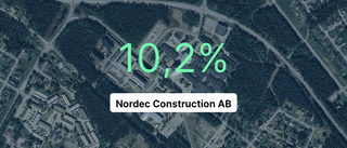 Så gick det för Piteåföretaget Nordec Construction AB i fjol