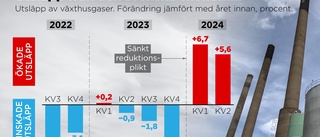 Kraftig ökning för svenska klimatutsläpp