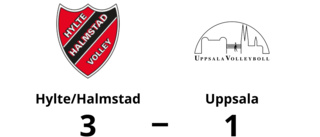 Uppsala föll med 1-3 mot Hylte/Halmstad