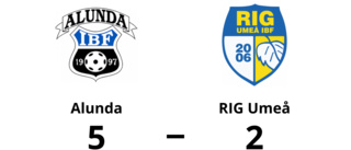 Seger med 5-2 för Alunda mot RIG Umeå