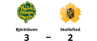 Björklöven bröt Skellefteås fina vinstsvit