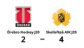 Skellefteå AIK J20 avgjorde mot Örebro Hockey J20 i tredje perioden