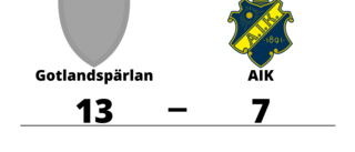 Seger för Gotlandspärlan på hemmaplan mot AIK