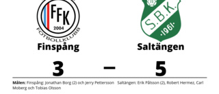 Erik Pålsson i målform när Saltängen vann