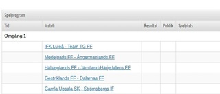 Lottning efter lottning i svenska cupen