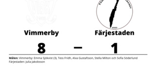 Målfest för Vimmerby hemma mot Färjestaden