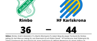 HF Karlskrona segrare borta mot Rimbo