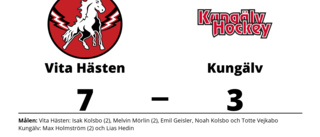 Vita Hästen vann mot Kungälv på hemmaplan