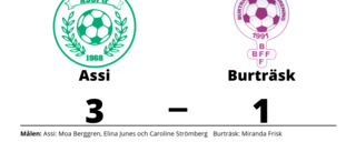 Tuff match slutade med förlust för Burträsk mot Assi