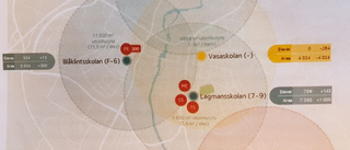 Utredningens förslag kostar 650 miljoner  