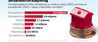 Äldre husägare har råd att köpa nytt