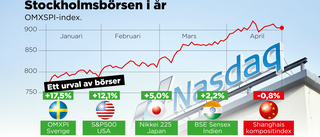 Trots jätteuppgång – börsen kan ha mer att ge