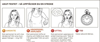 Viktigt med snabb vård vid stroke