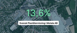 Starkt år för Motalaföretaget – ökade omsättningen med 43 procent