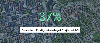 Här är siffrorna som visar hur det gick för Castellum Fastighetsbolaget Rivjärnet AB under 2021