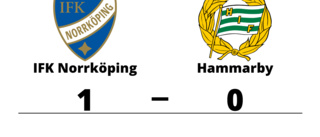 Stark seger för IFK Norrköping i toppmatchen mot Hammarby