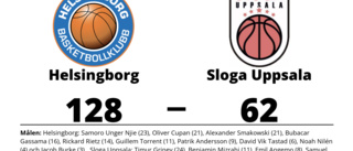 Tung bortaförlust för Sloga Uppsala mot Helsingborg