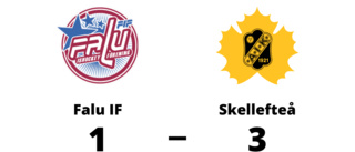 Skellefteå segrade i toppmötet mot Falu IF