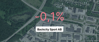 Efter tre år med tillväxt – nu är siffrorna röda för Sportringen