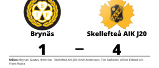 Tre poäng till Skellefteå AIK J20 efter avgörande i slutperioden