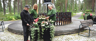 Förundersökningen om stölderna på kyrkogården nedlagd