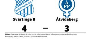 Mina Asklöf Jönsson och Moa Brindmark målskyttar i Åtvidabergs förlust