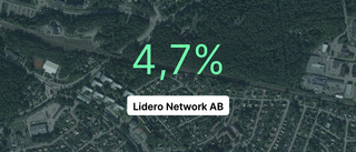 Lidero Network AB: Långt ifrån succéåret 2020, men solid marginal