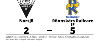 Rönnskärs Railcare IF har nio raka segrar - vann mot Norsjö med 5-2