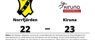 Norrfjärden föll mot Kiruna med 22-23