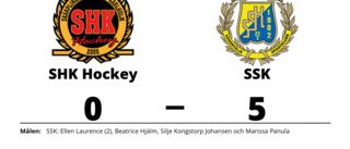 Hemmaförlust för SHK Hockey - 0-5 mot SSK