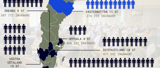 Flera regionpolitiker får miljonbelopp i årsarvode