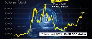 Efter dippen – bitcoin mot nya höjder