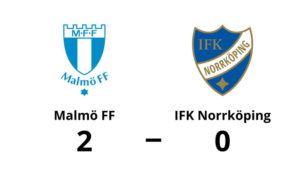 Malmö FF vann mot IFK Norrköping