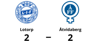 Åtvidaberg tog en poäng mot Lotorp