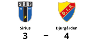 Sirius föll med 3-4 mot Djurgården