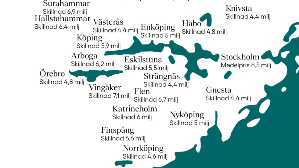 Hypoteket har utgått från kommuner på max 20 mils avstånd från Stockholm och sammanställt medelpriset på respektive ort, baserat på statistik från Svensk Mäklarstatistik, för villor i december 2023. Befolkningsstatistiken är hämtad från SCB och visar befolkningen i november 2023. 