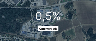 Optomera AB på rätt sida strecket