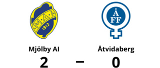 Mjölby AI för tuffa för Åtvidaberg - förlust med 0-2