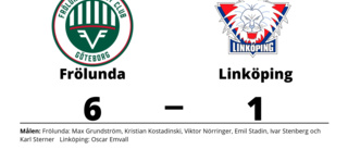 Linköping utklassat av Frölunda borta