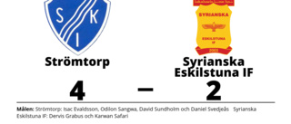 Dervis Grabus och Karwan Safari målskyttar när Syrianska Eskilstuna IF förlorade