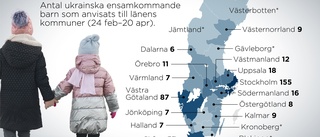 "Upprepa inte misstag kring ensamkommande barn"